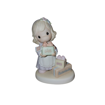 1998 Mom, You've Given Me So Much Precious Moments 488046 Image4